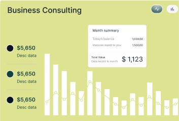 Business consulting